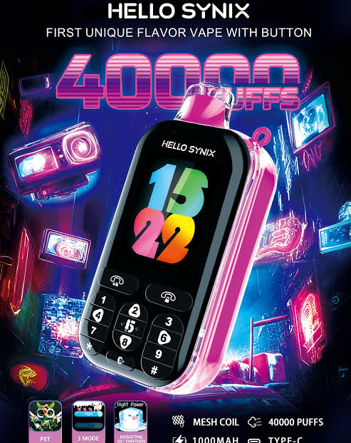 Hello Synix 40,000 hits