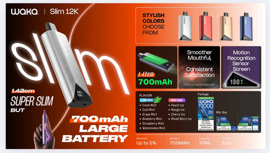 Waka slim 12,000 hits