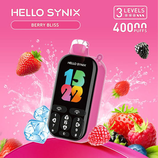 Hello Synix 40,000 hits